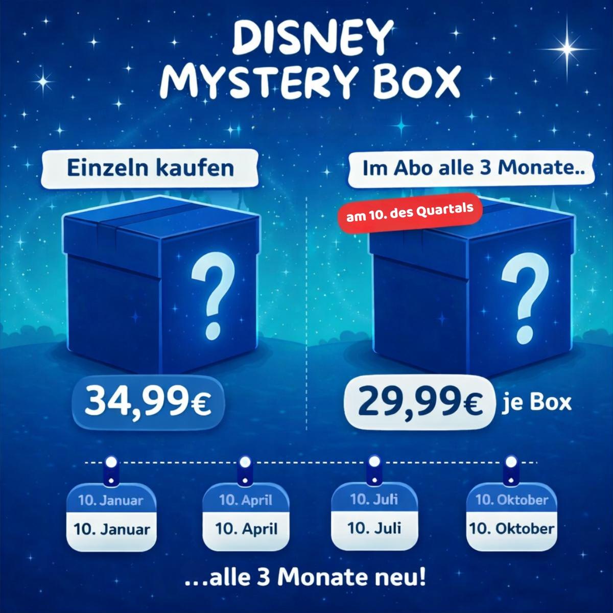 Disney Mystery Box